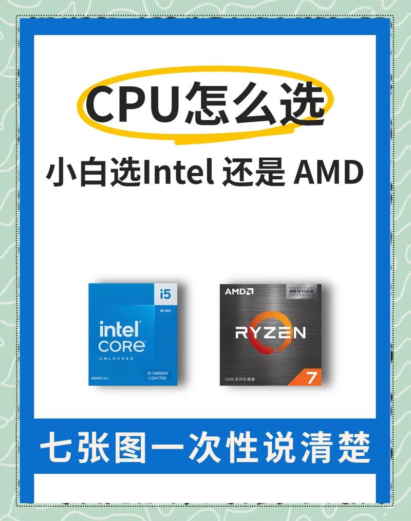电脑硬件选购建议