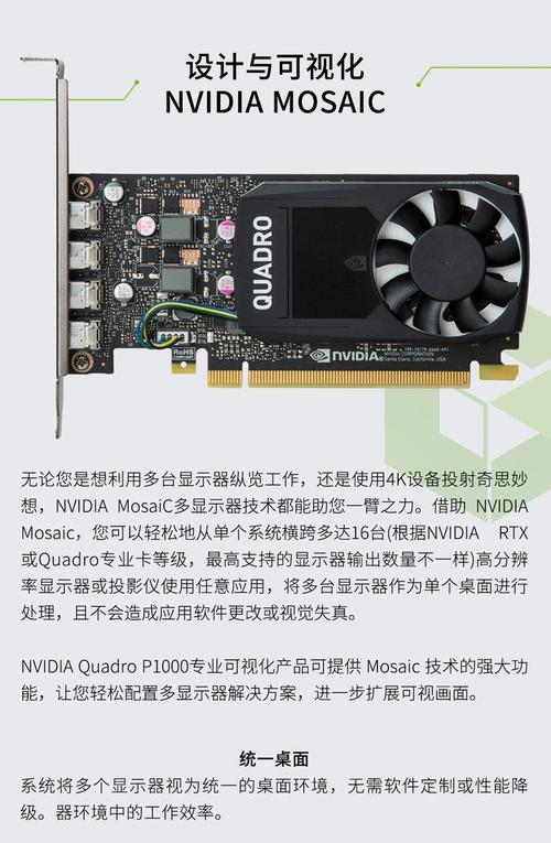 显卡规格对比示意图