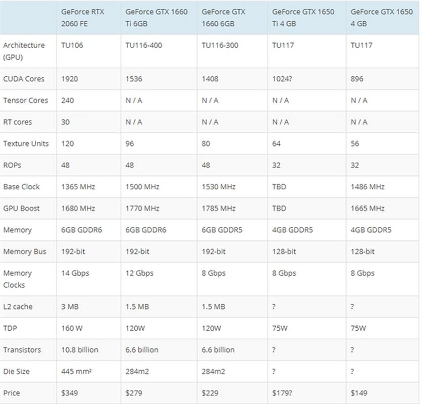 购物与性价比概念