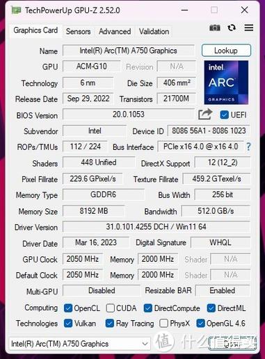 价格与价值分析图表