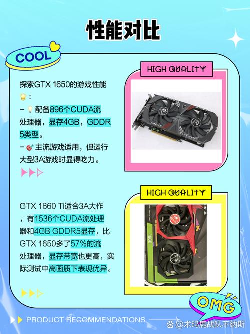 游戏性能测试场景