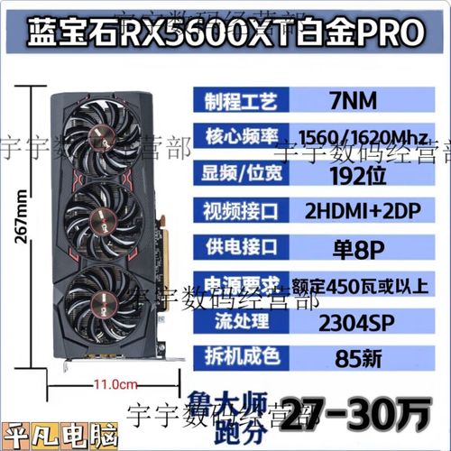 游戏性能测试场景