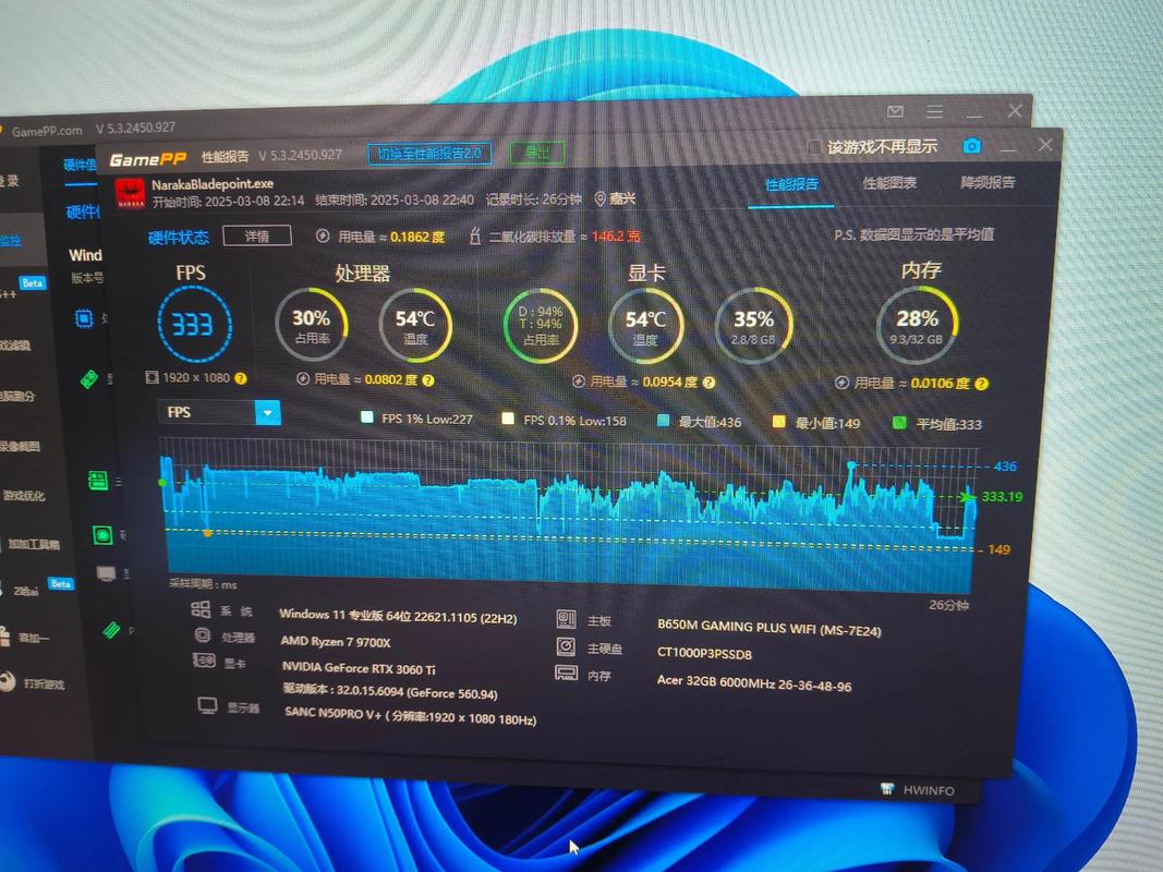 电脑硬件购物与预算规划