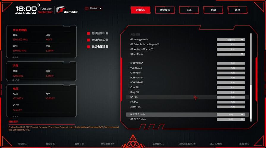 显卡规格对比示意图