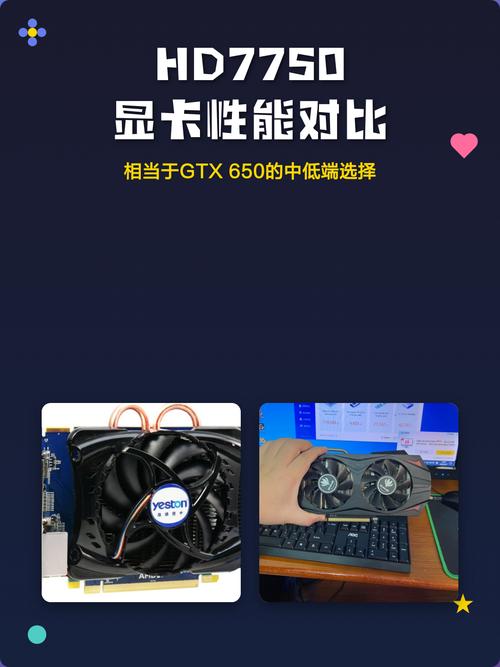 显卡规格对比示意图