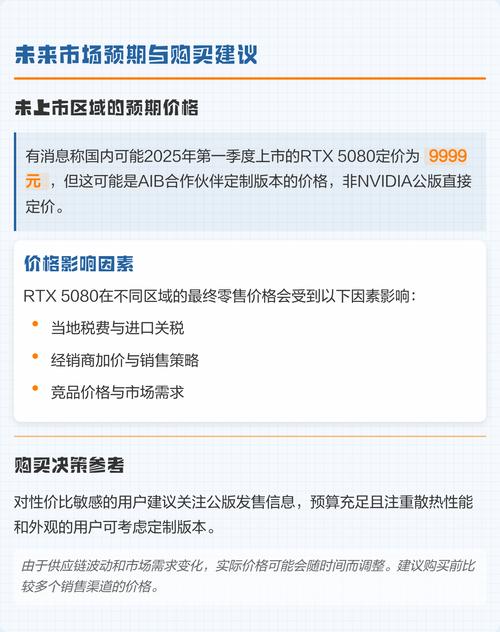 性价比图表展示