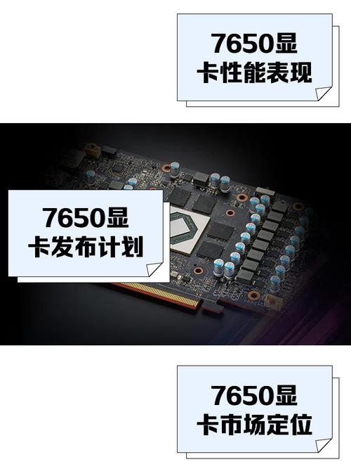 显卡规格对比示意图