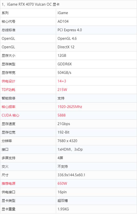 科技产品选购建议
