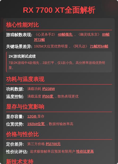 硬件性能测试场景