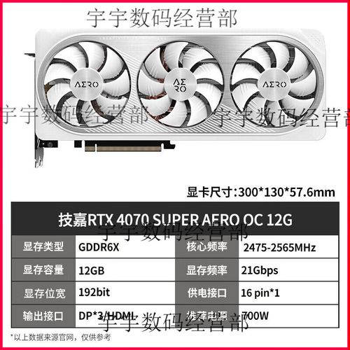 显卡规格对比示意图