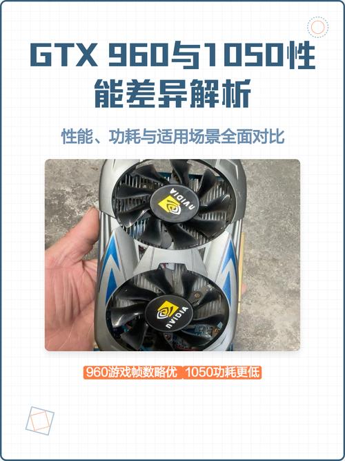 显卡规格对比示意图