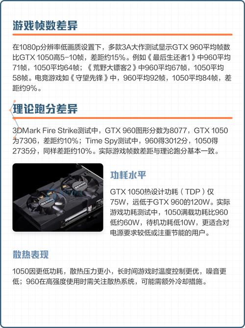 游戏性能测试场景