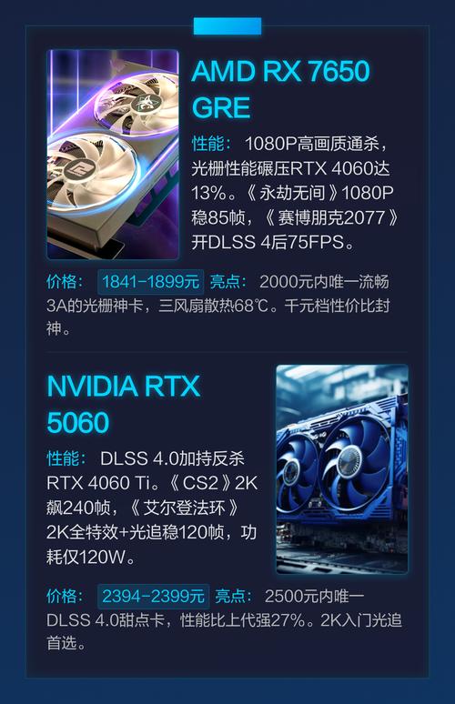 硬件选择指南