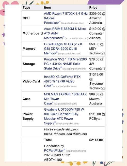 电子产品价格标签与货币