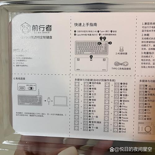 电脑硬件选购建议