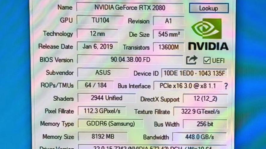 显卡硬件规格对比示意图