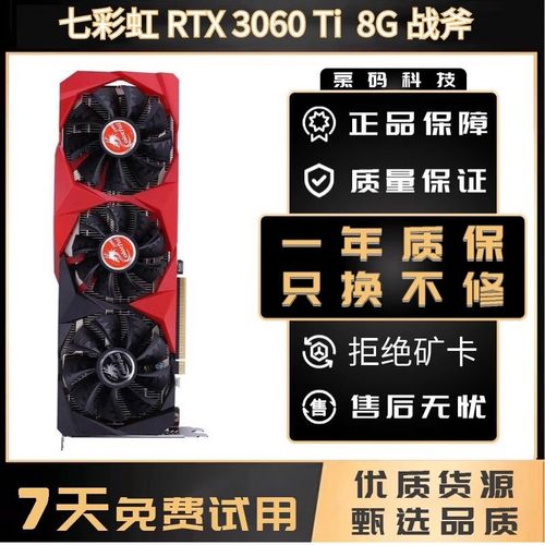 显卡规格对比示意图