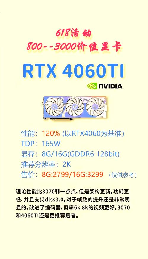电脑硬件选购建议示意图