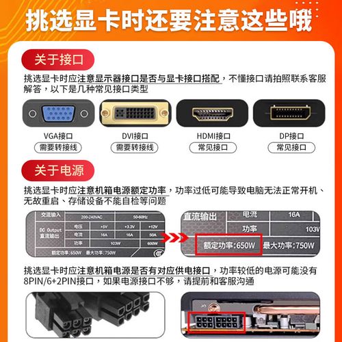 显卡硬件规格对比示意图