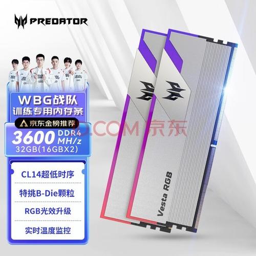 不同用户群体使用电脑