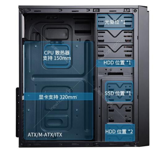 Budget black PC case overview