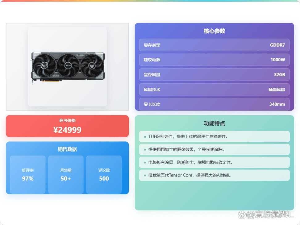 购物和性价比分析