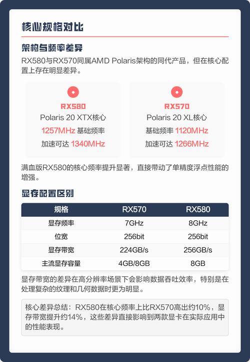 游戏性能测试场景