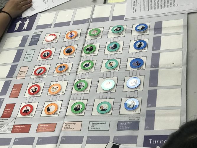 显卡选购建议示意图