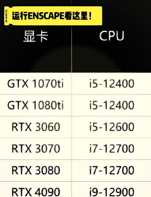 性价比分析