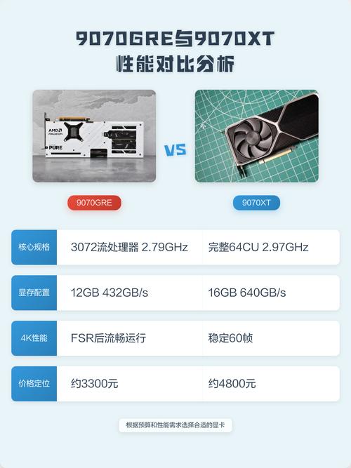 电脑屏幕上显示游戏帧率测试软件界面