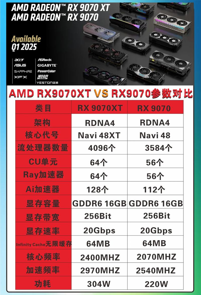 游戏画面运行在高端显卡上的效果,展示性能表现