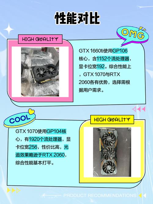 电脑硬件组件展示