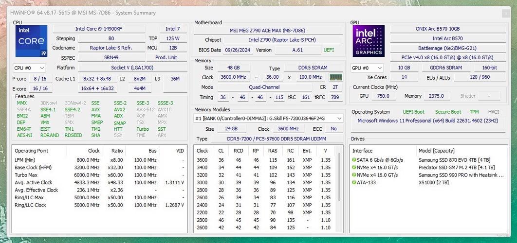 显卡规格对比示意图