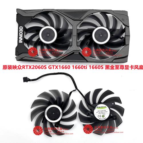 显卡规格对比示意图