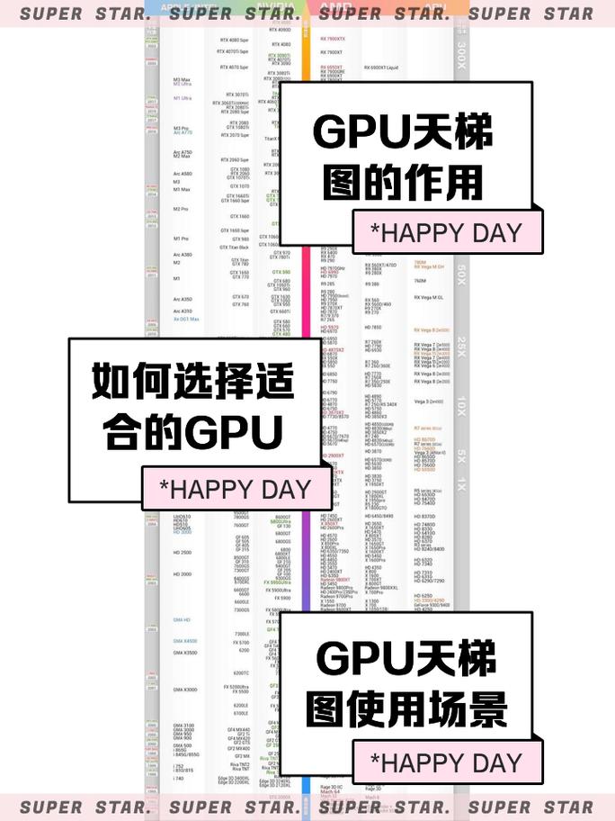 价格与价值分析图表