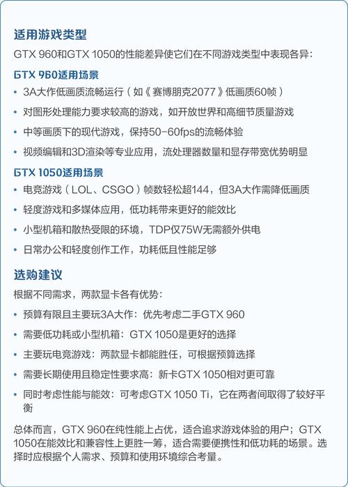 价格与性价比分析图表