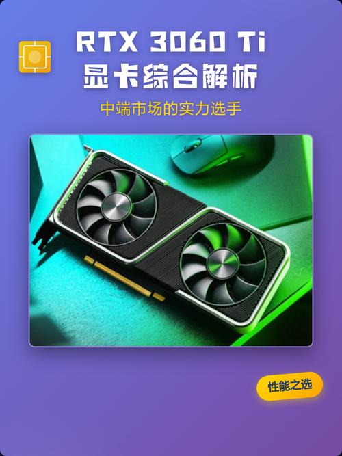 显卡规格对比示意图