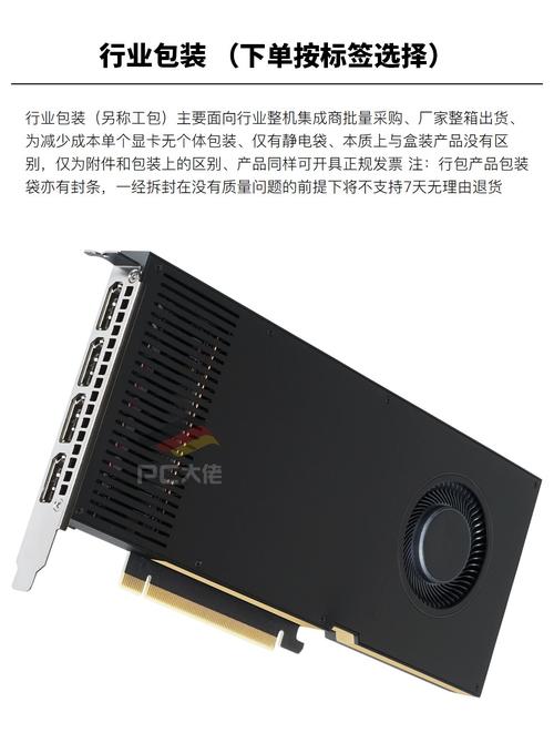 显卡规格对比示意图