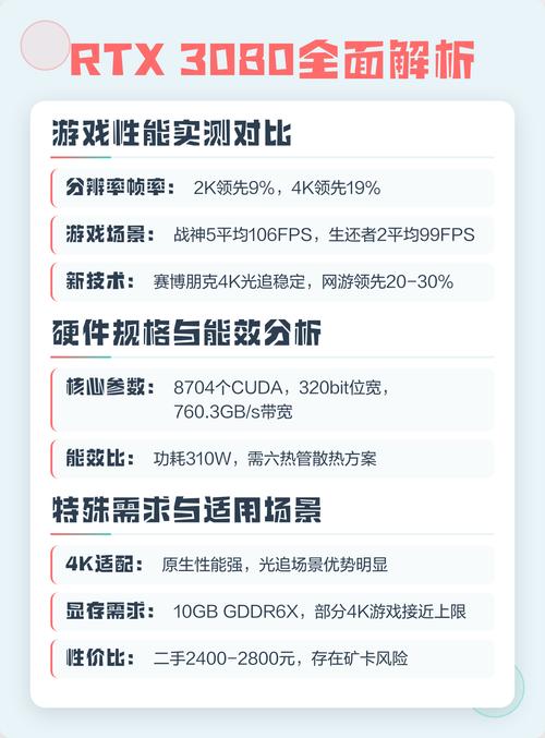 电脑硬件性能图表