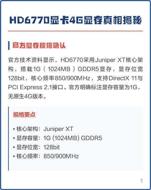 显卡规格对比示意图