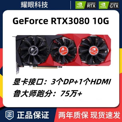 显卡规格对比示意图