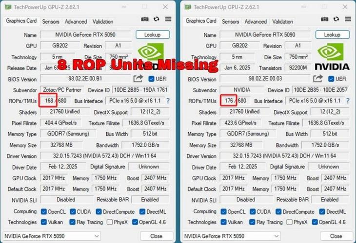 价格分析图表