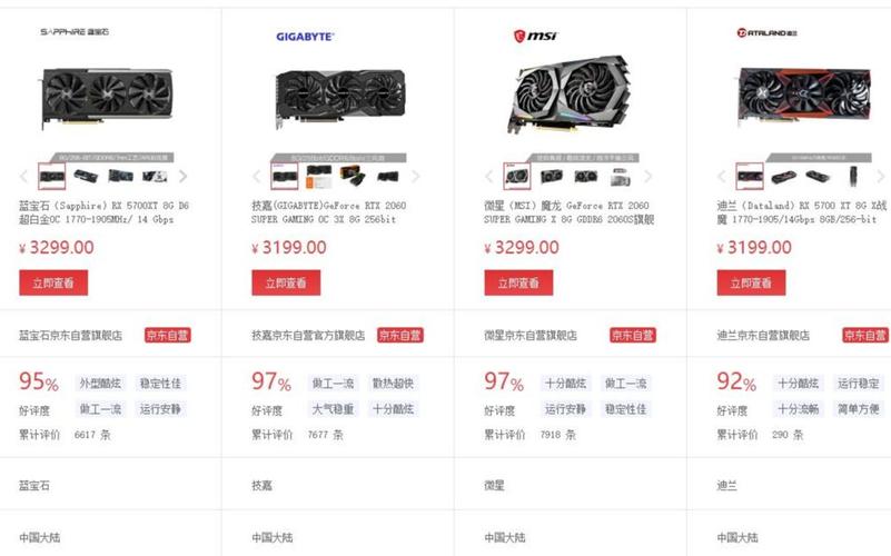 显卡性能测试场景