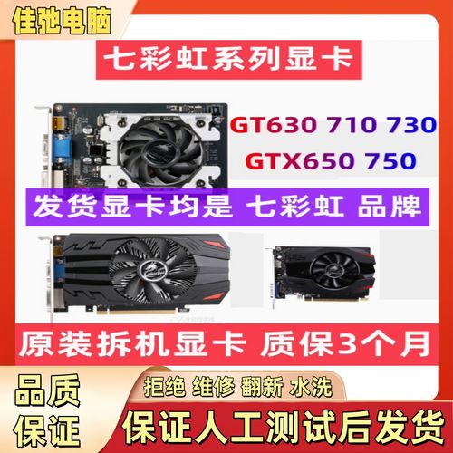 价格对比分析图表