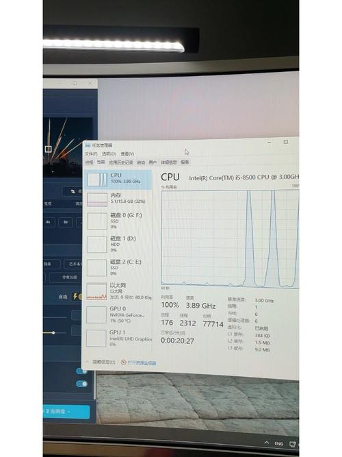 显卡规格对比图