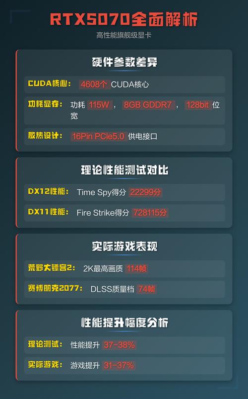 价格与性价比分析