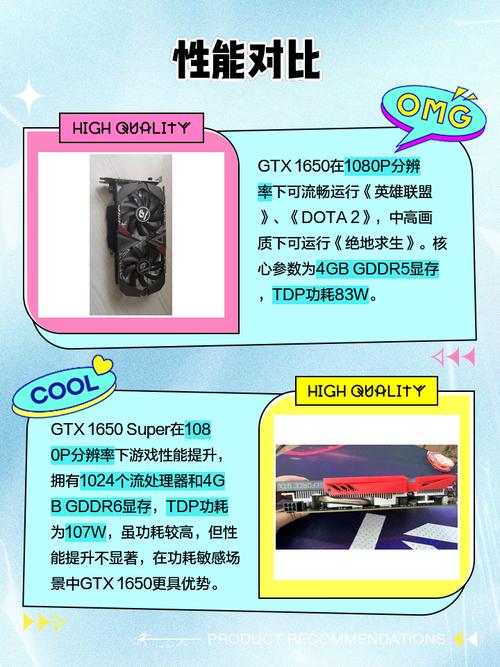 性价比分析示意图