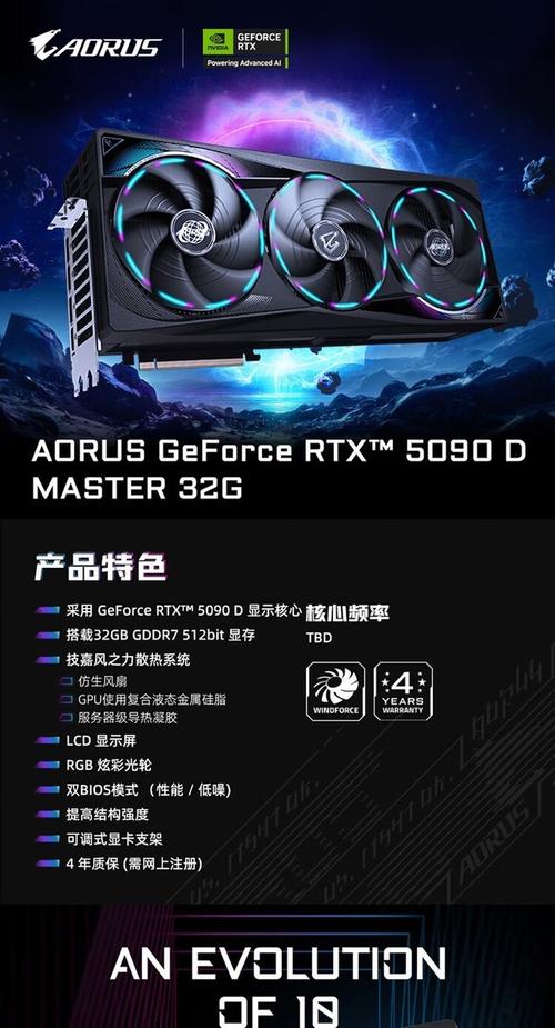 显卡规格对比示意图