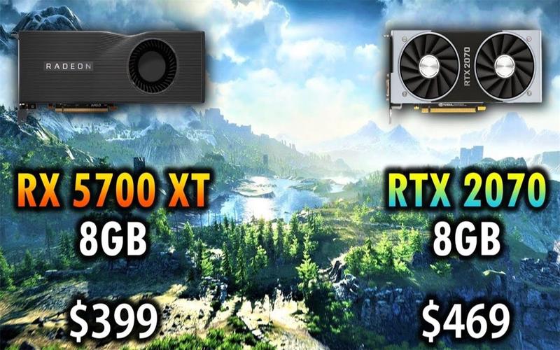 显卡性能测试场景