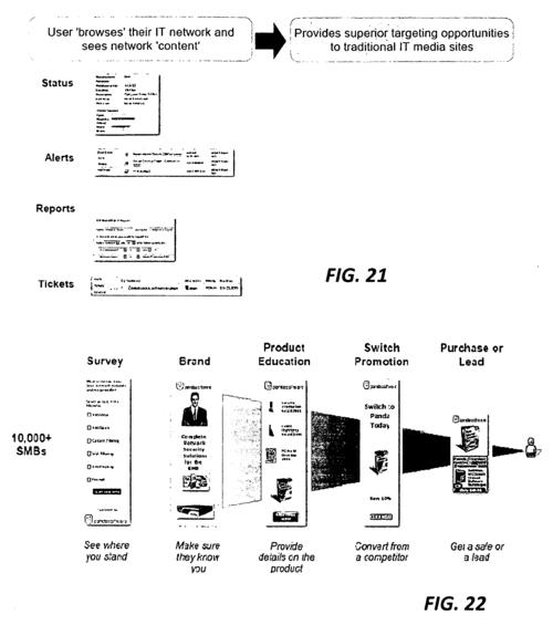 显示价格标签的购物场景